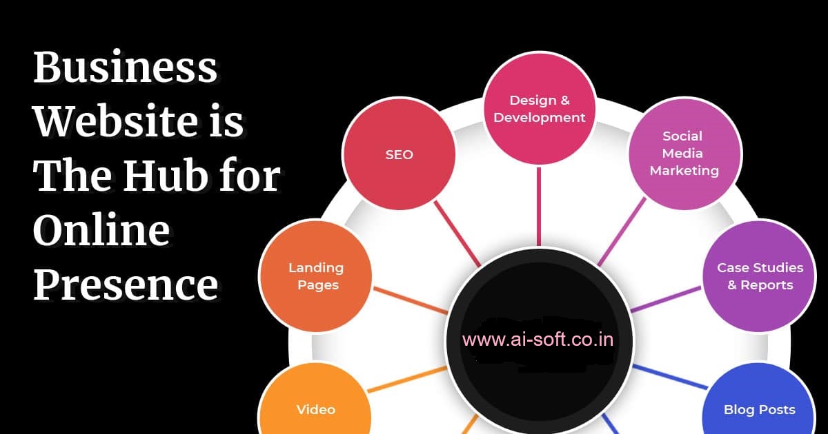 Bootstrap Themes